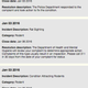 Sometimes the listing of 311 complaints make for a lovely narrative